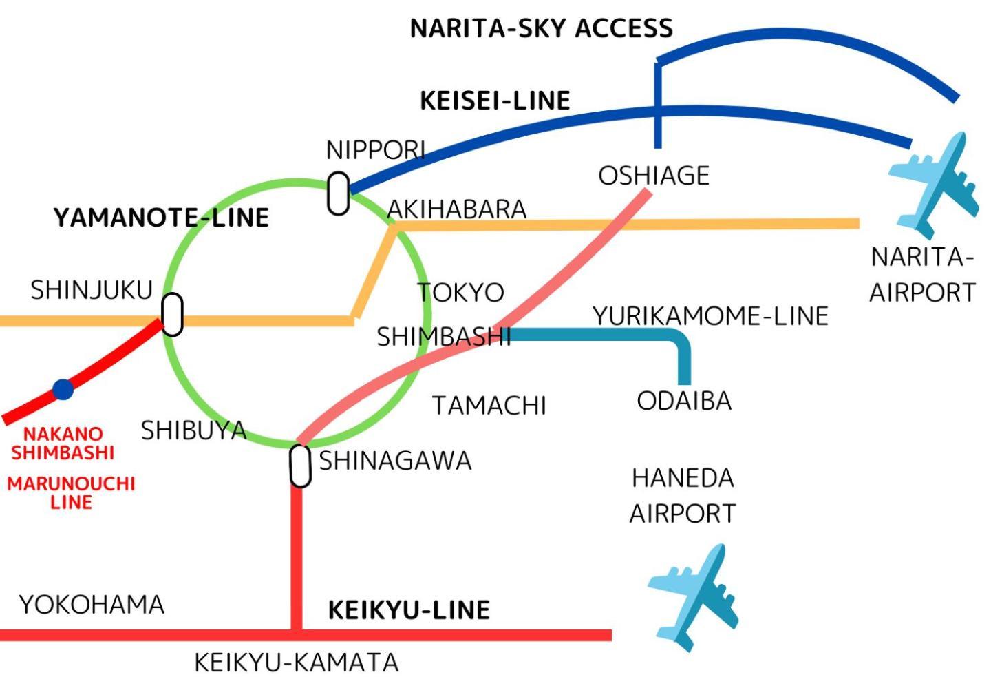Premier Shinjuku West 3f 4f 公寓 东京